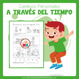 Reconocimiento de los Cambios Personales a Través del Tiempo para Primer Grado de Primaria