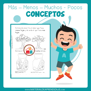 Conceptos de «Más – Menos» y «Muchos – Pocos» 1er grado 📚🖍️