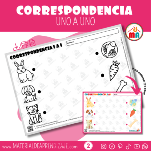 Correspondencia uno a uno – Matemáticas 2 años