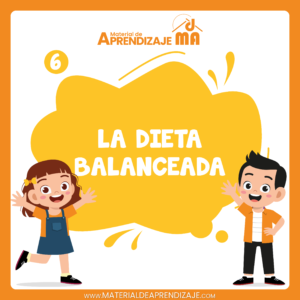 🌿La dieta balanceada – 6to de primaria🌾