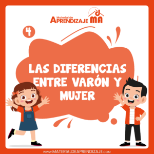 👫Las diferencias entre varón y mujer – 4to de primaria🌱