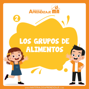 🥳Los grupos de alimentos – 2do de primaria🍔🍆